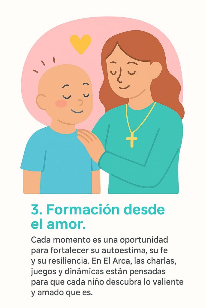 Formación CRISTIANA en el campamento EL ARCA